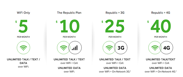 Modul în care un Little Knowlege Tehnic vă poate economisi mii de ani în fiecare republică cost wireless