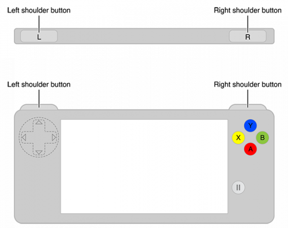 Game Controlers & iOS: Iată ce trebuie să știți con Apple game 1