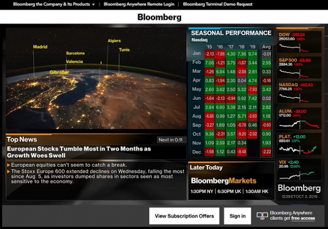 bloomberg tv online gratuit