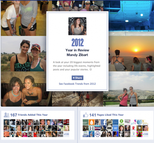 2012 Conform Twitter, Facebook și Google Screen Shot 2012 12 11 la 2