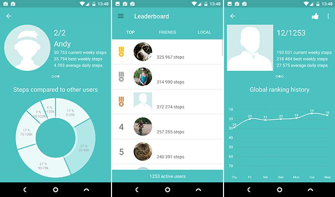 clasament Android fitbit