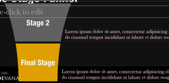 Creați prezentări profesionale în minute cu Slidevana pentru PowerPoint și Keynote [Giveaway] FunnelDiagram