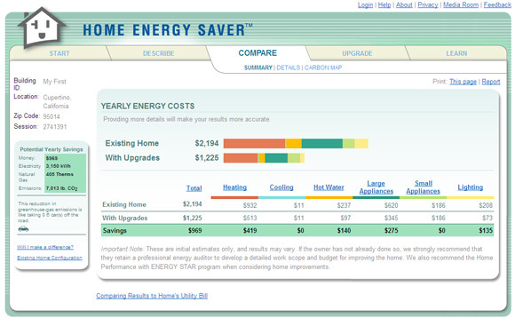 calculator de energie